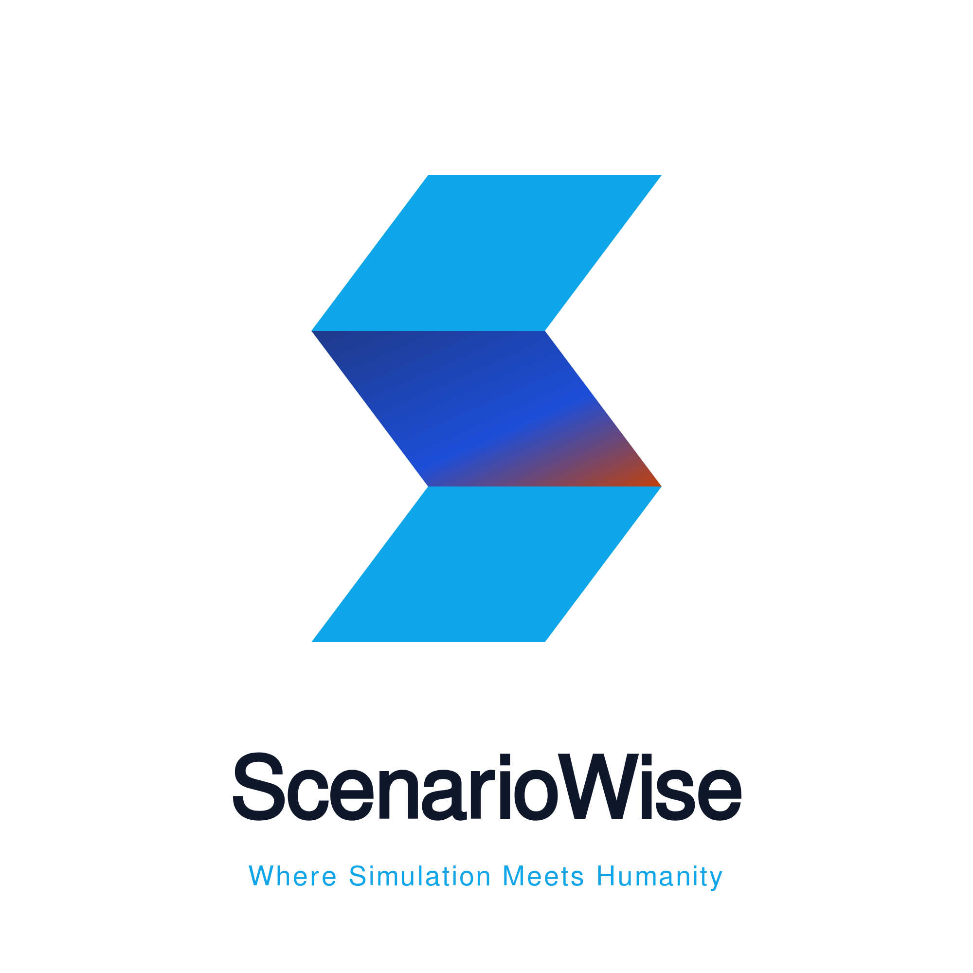 ScenarioWise